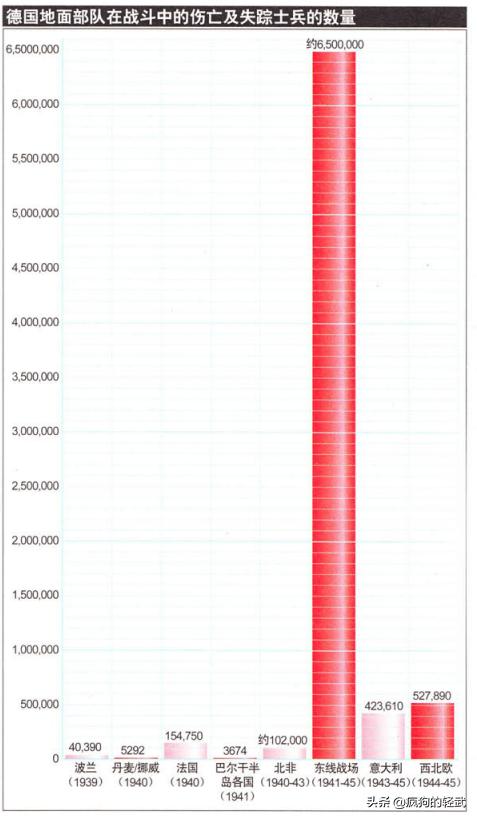 脸书app怎么注销账号手机使用