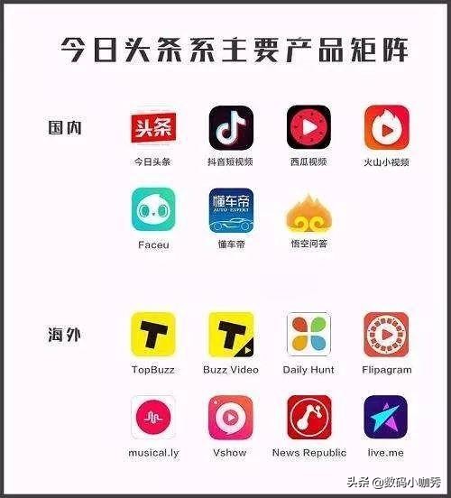 百度微信（微信输入法怎么换搜狗？）
