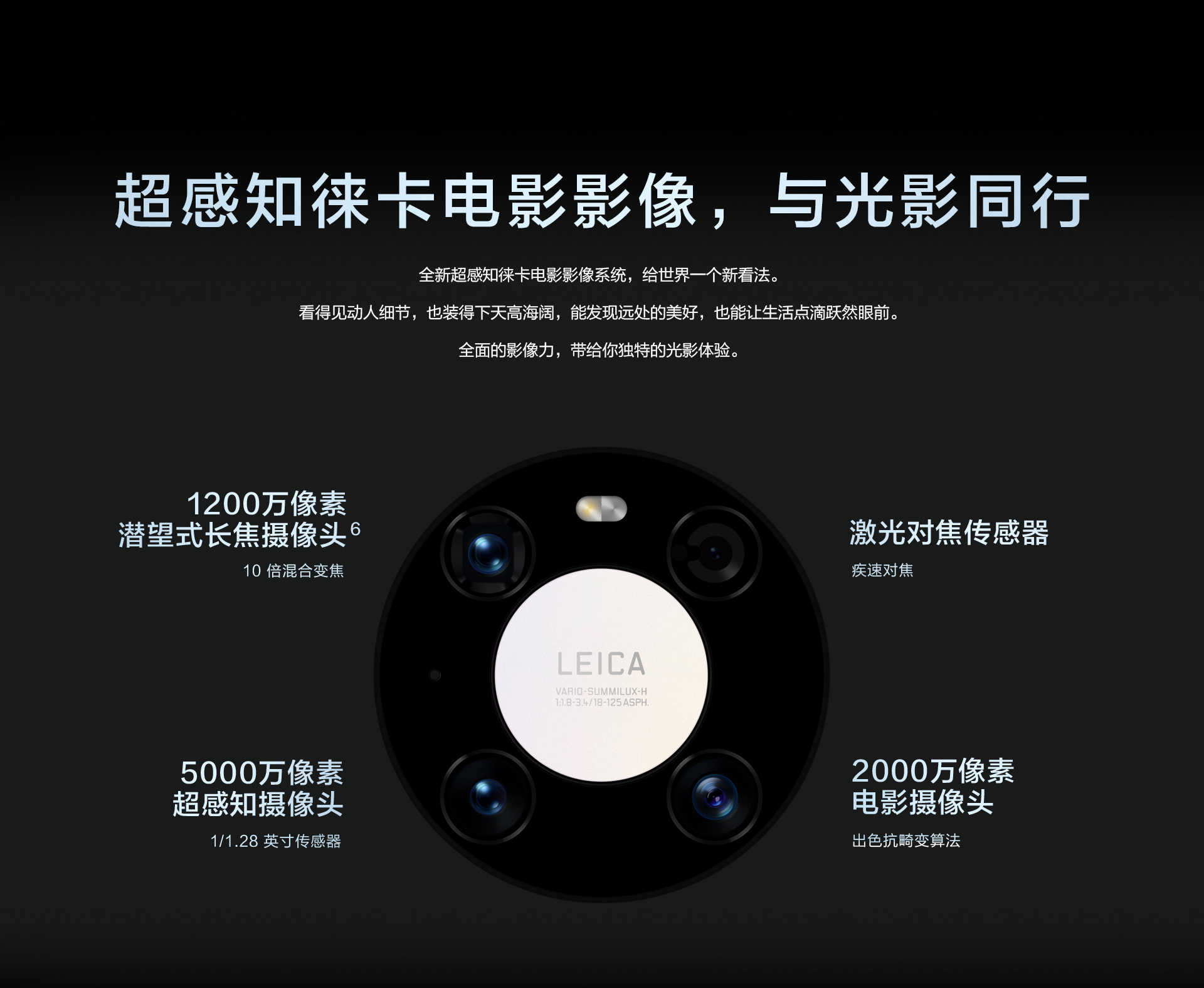 像素好的手机像素好的手机排行榜