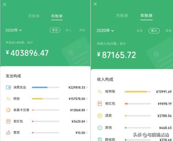 小微企业财务记账软件，小微企业财务记账软件哪个好