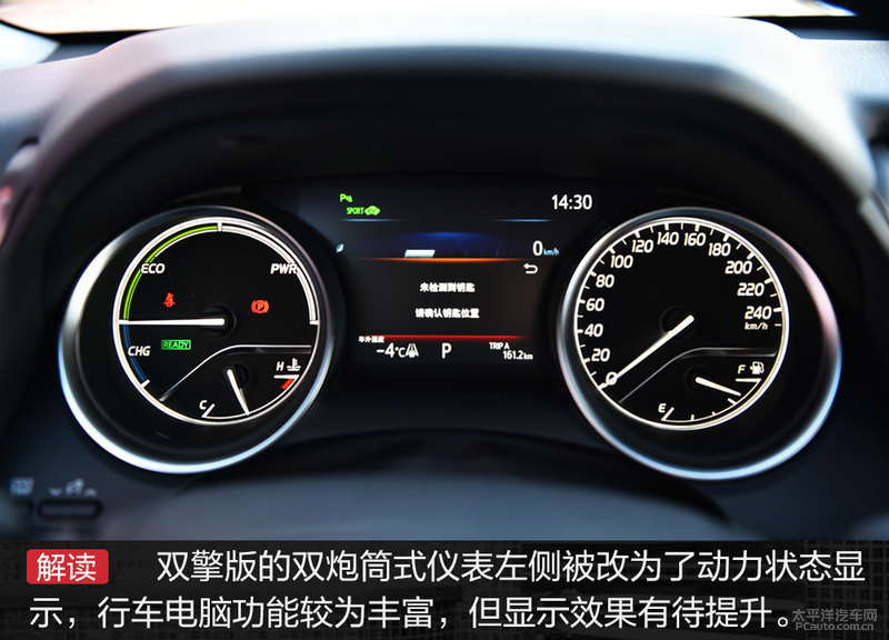 一汽丰田新车