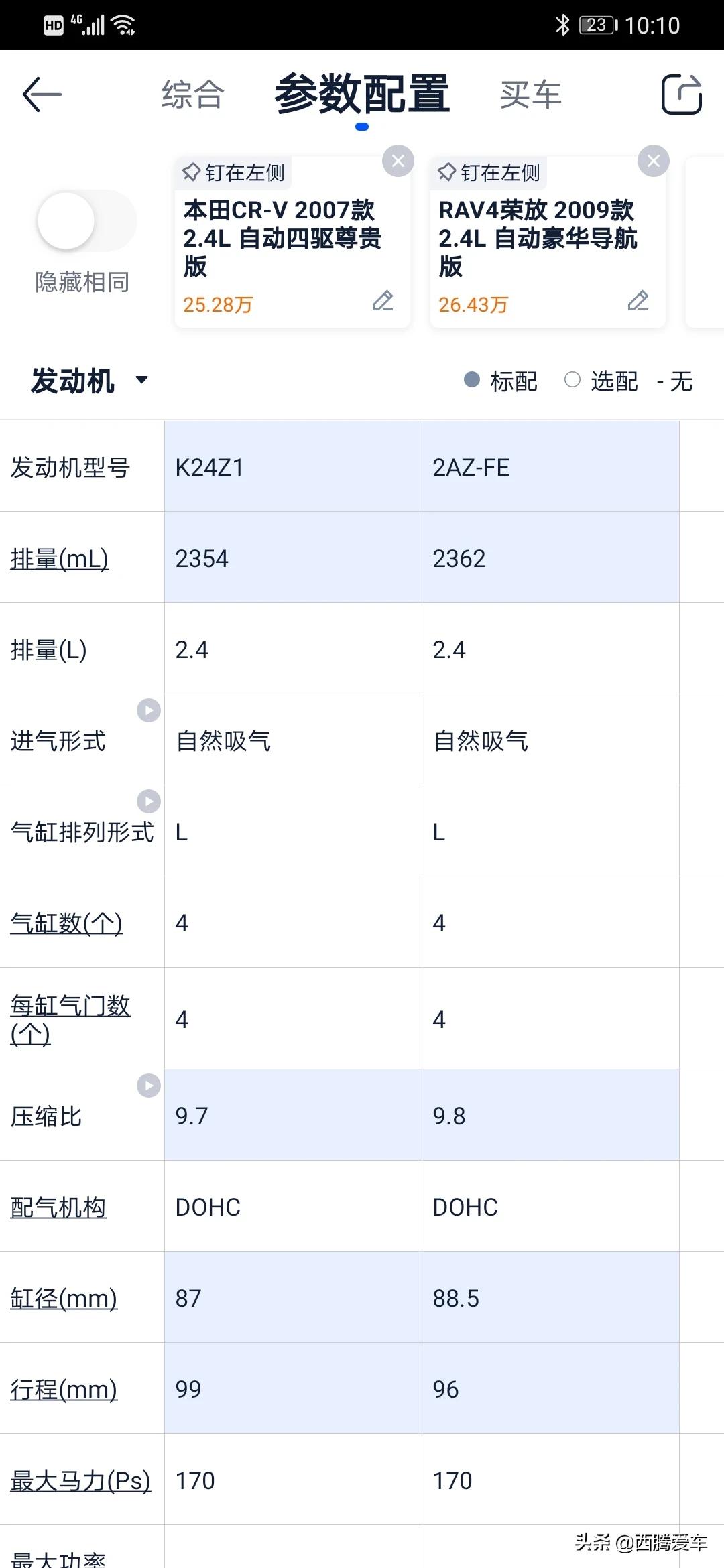 二手车2012年rav4价格，rv4丰田2012款二手报价