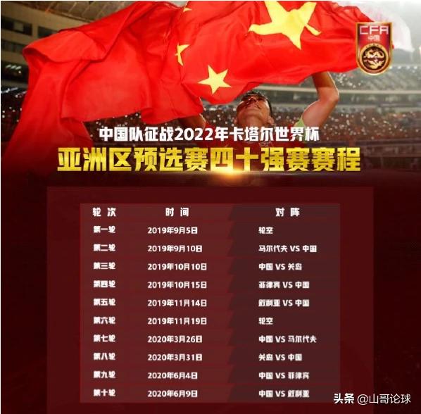 十月体育赛事（世预赛10月10日中国男足VS弱旅关岛男足，本场比赛有什么看点？）