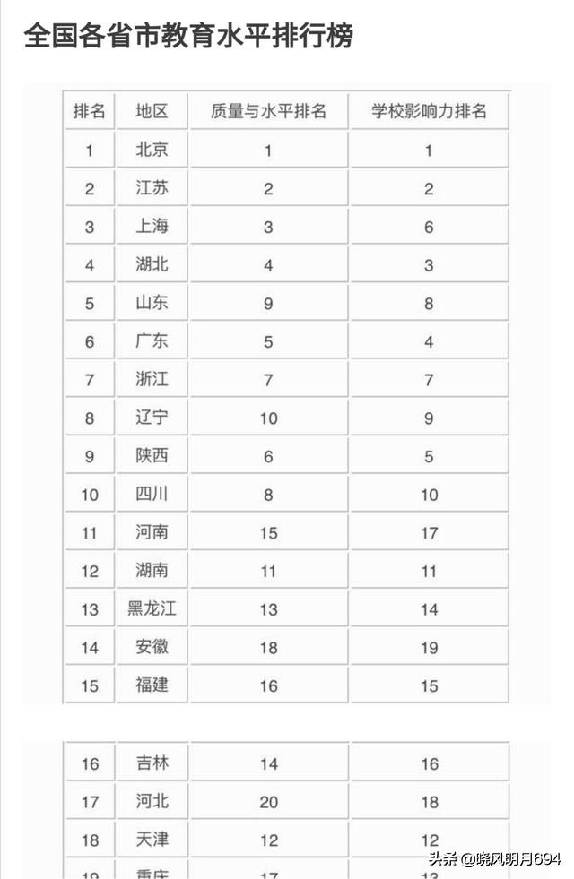 南通市在中国哪里