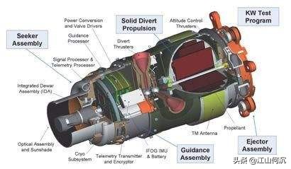 [美国标准]美国WELL标准是什么？