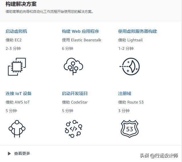 搭建网站用什么软件下载