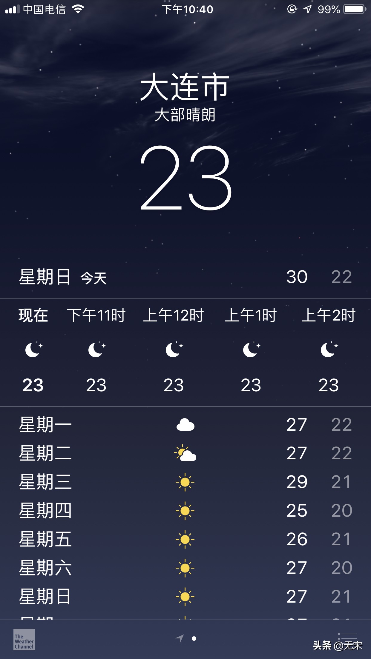 大连市今日穿什么