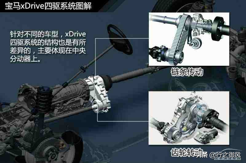 09宝马x3
