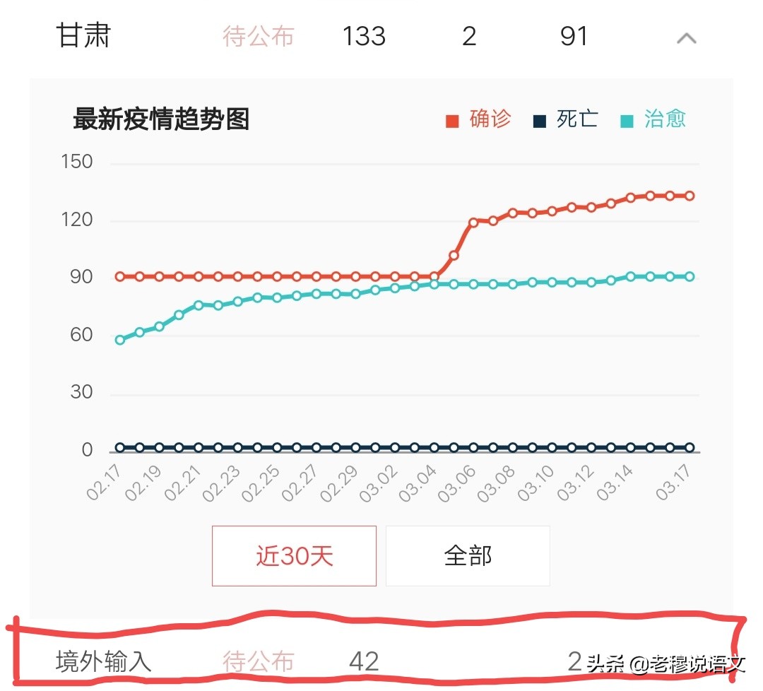 青海海外生活视频，青海外国人