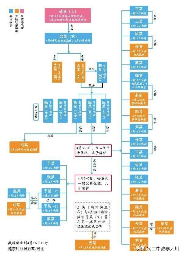 在海外生活的人回国怎么办，在海外生活的人回国怎么办手续
