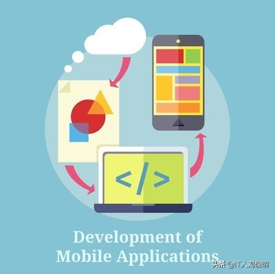 打开移动app开发