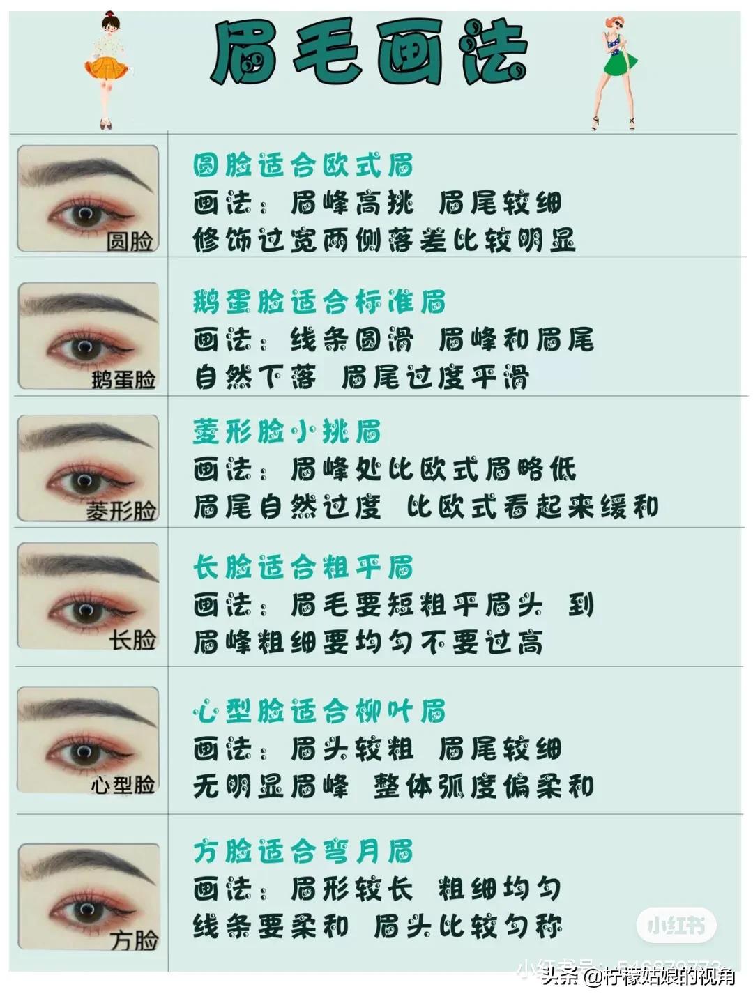 淡颜化妆技巧图解
