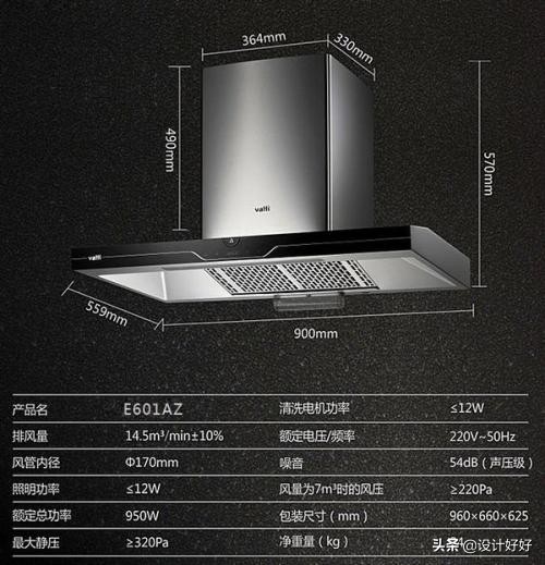 怎样挑选油烟机怎样挑选油烟机,注意些什么
