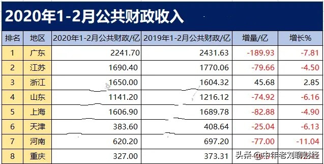 浙江电子税务局：智慧纳税新时代，浙江省电子税务局移动端