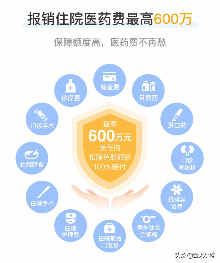 老爸快55岁了怎么买养老保险，父母快60了没有社保怎么办