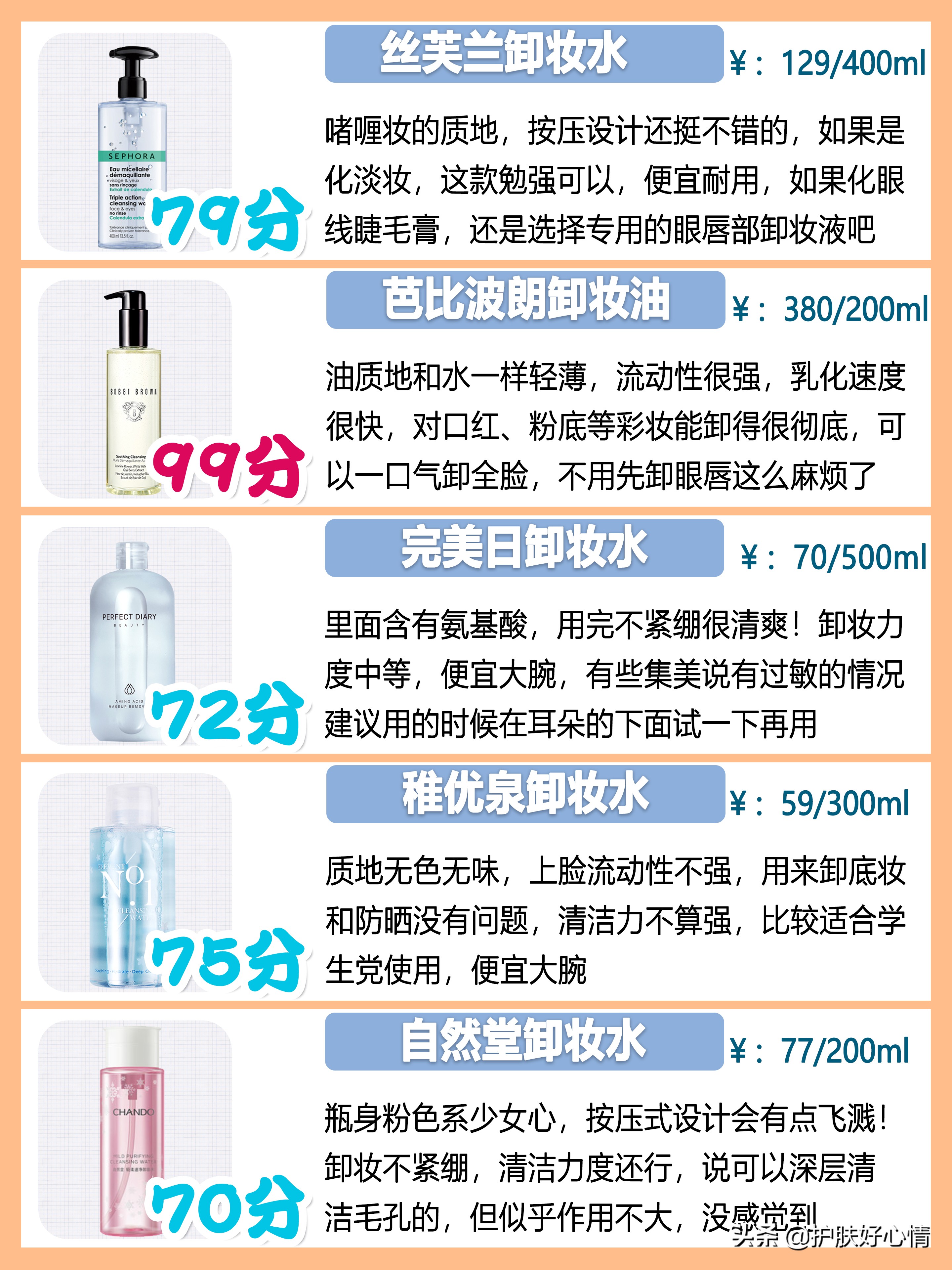 卸妆膏平价美妆好物推荐
