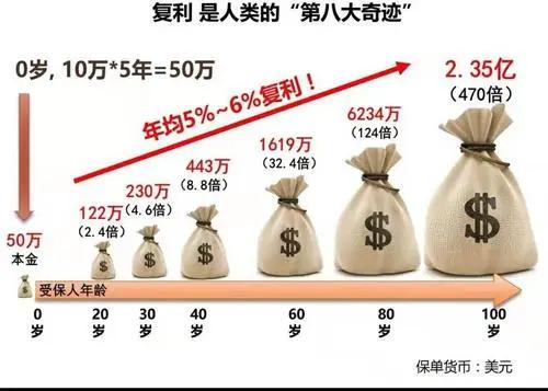 万元电脑配置清单