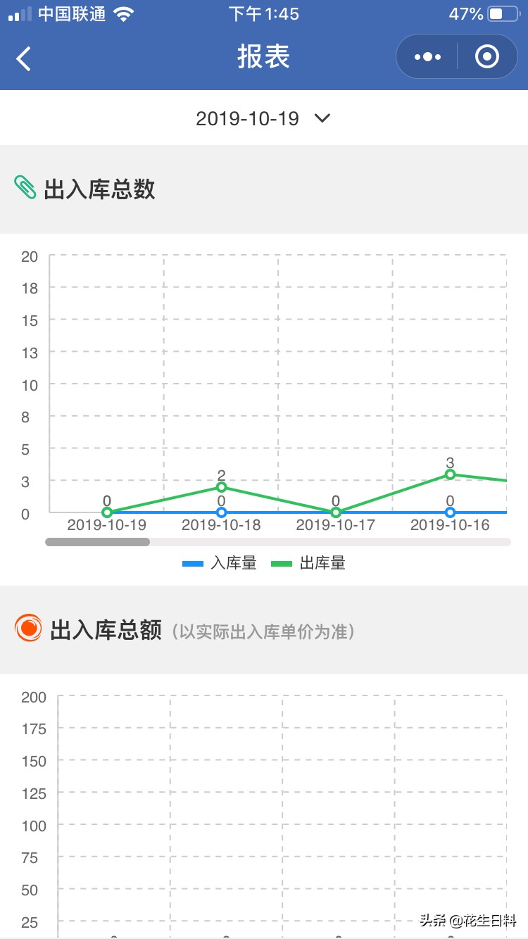 手机记账软件，手机记账软件哪个比较好用