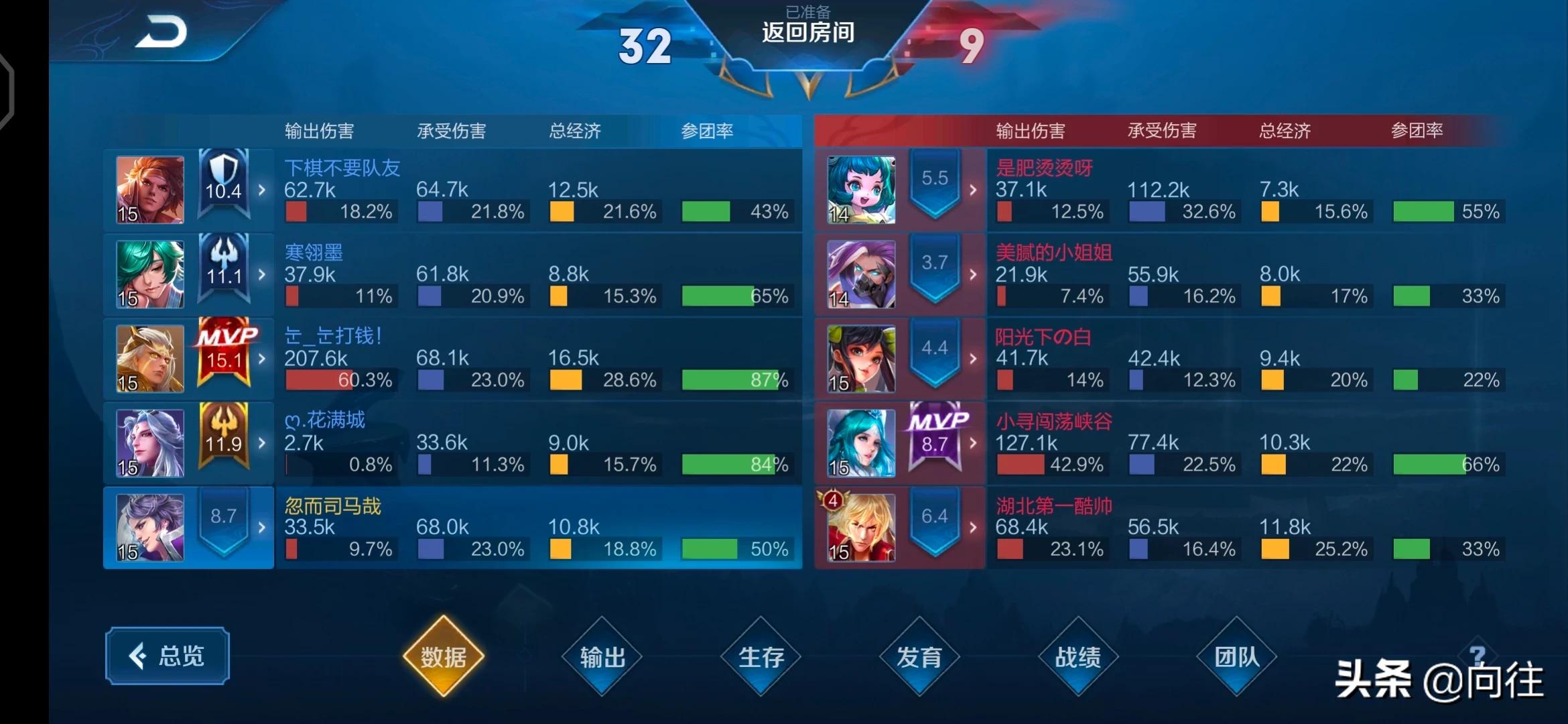 王者荣耀赛事方案策划（乒乓球比赛策划书，帮我写？）