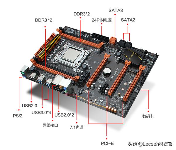 买回来的电脑怎么装?:装电脑 买回来的电脑怎么装?:装电脑