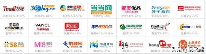搭建网站怎么赚钱的