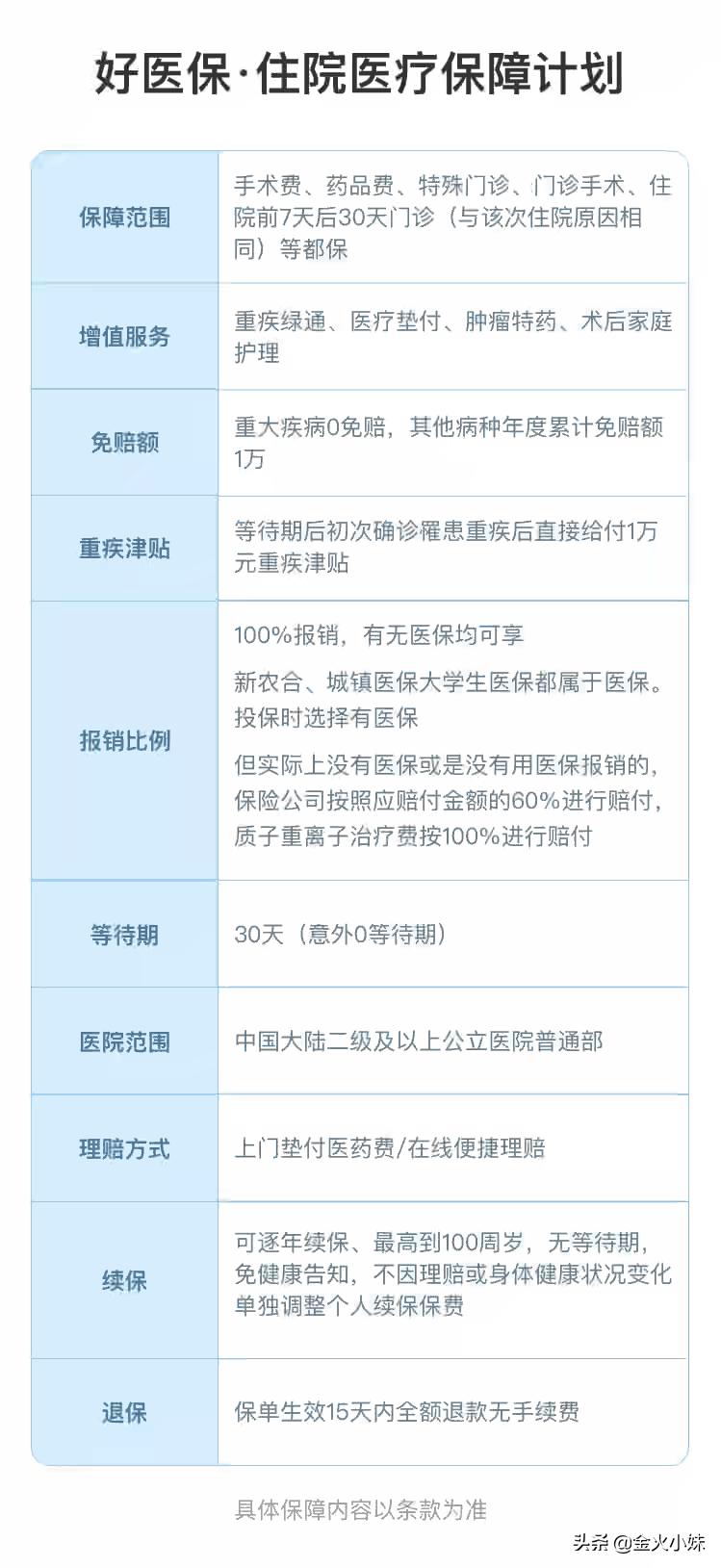 老爸快55岁了怎么买养老保险，父母快60了没有社保怎么办