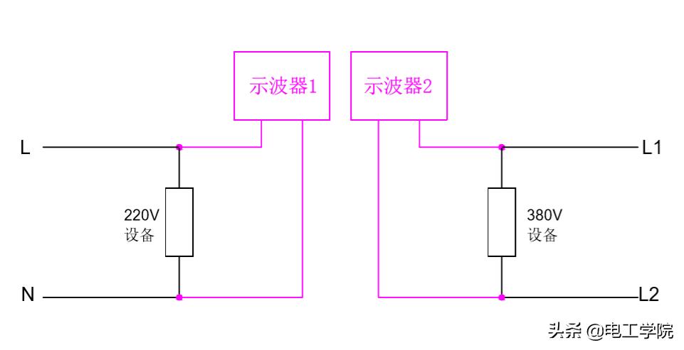 二是(请问:考研数学的,数学一,数学二,数学三,数学四,是怎么划分的?) 二是(请问:考研数学的,数学一,数学二,数学三,数学四,是怎么划分的?)