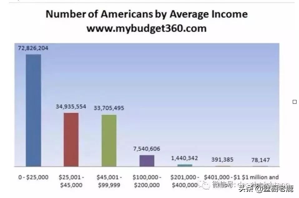 为什么国外的游戏比国内便宜？