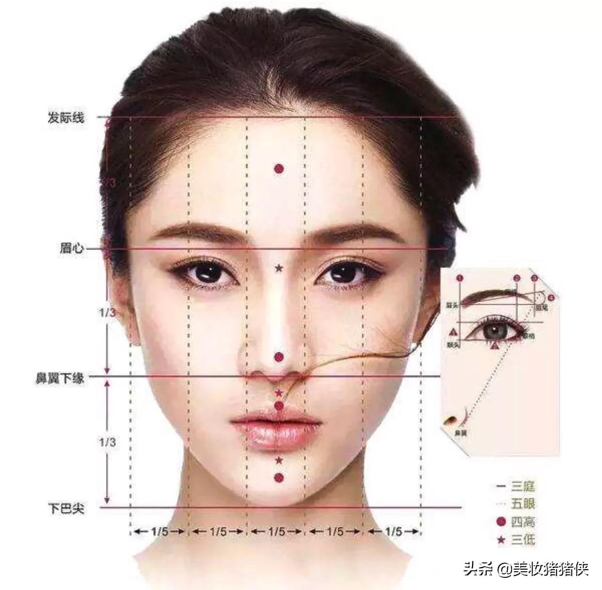 初老肌肤化妆技巧
