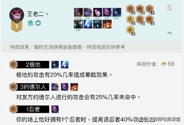 云顶之弈卡牌(云顶之弈卡牌主c阵?) 云顶之弈卡牌(云顶之弈卡牌主c阵?)