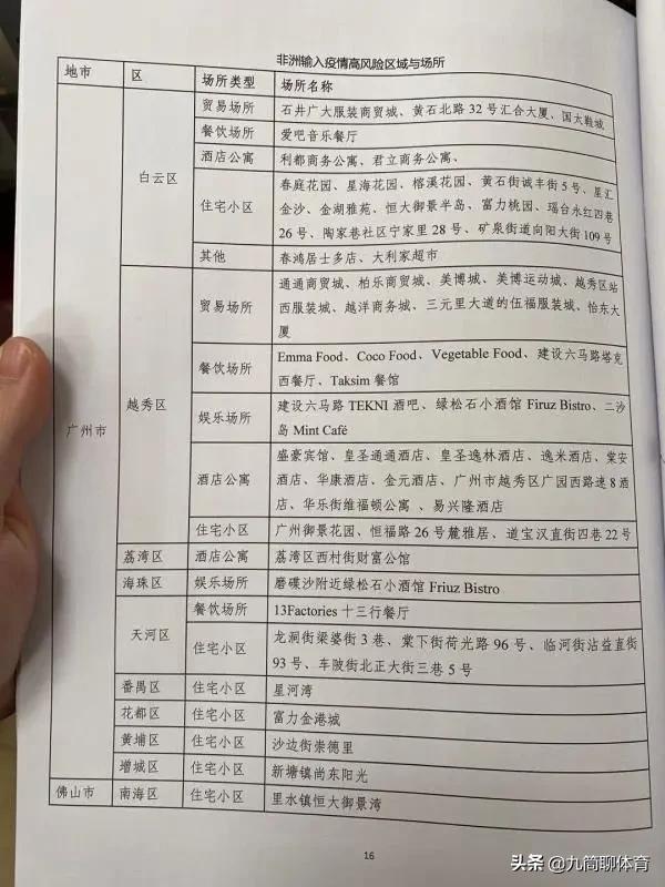 广州市疫区是什么 广州市疫区是什么