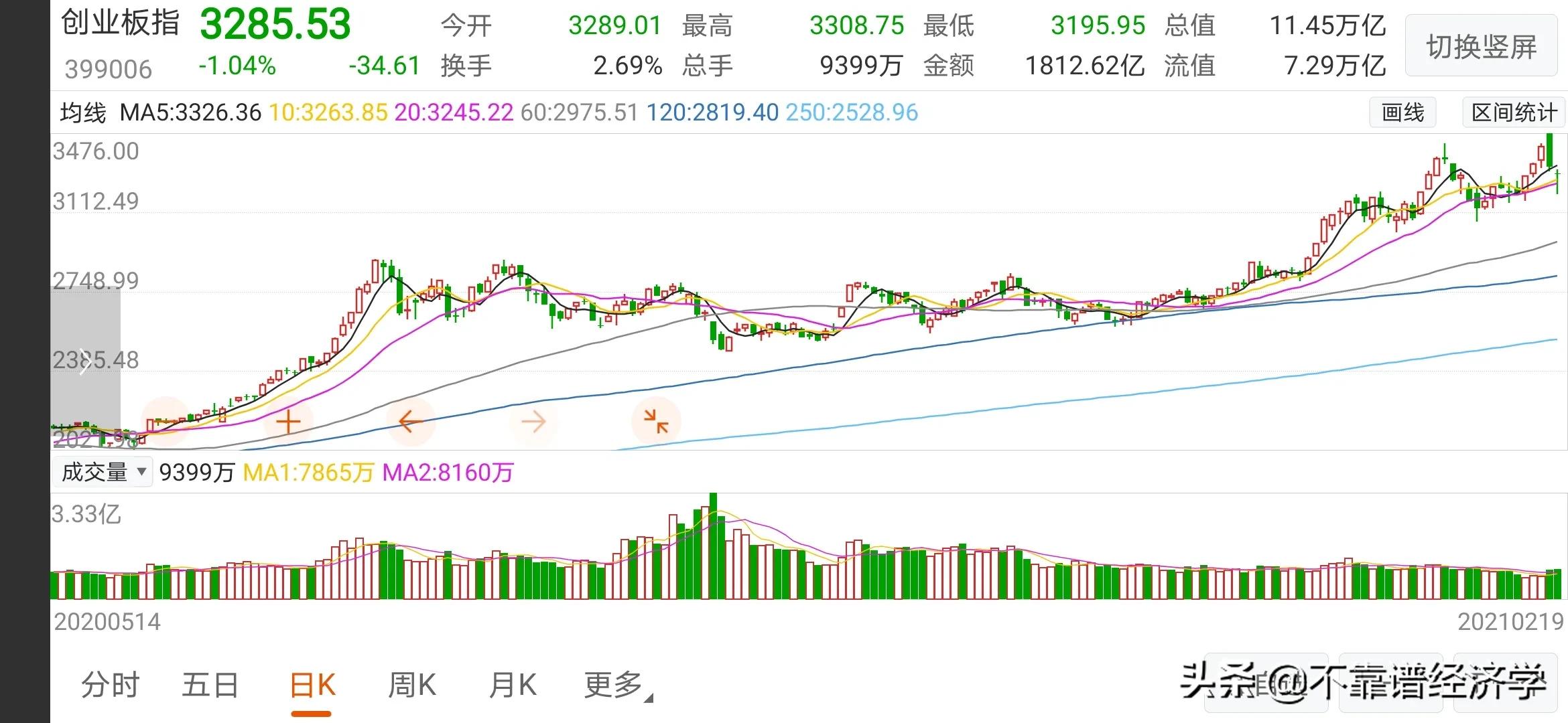 武汉市5g什么时候上市