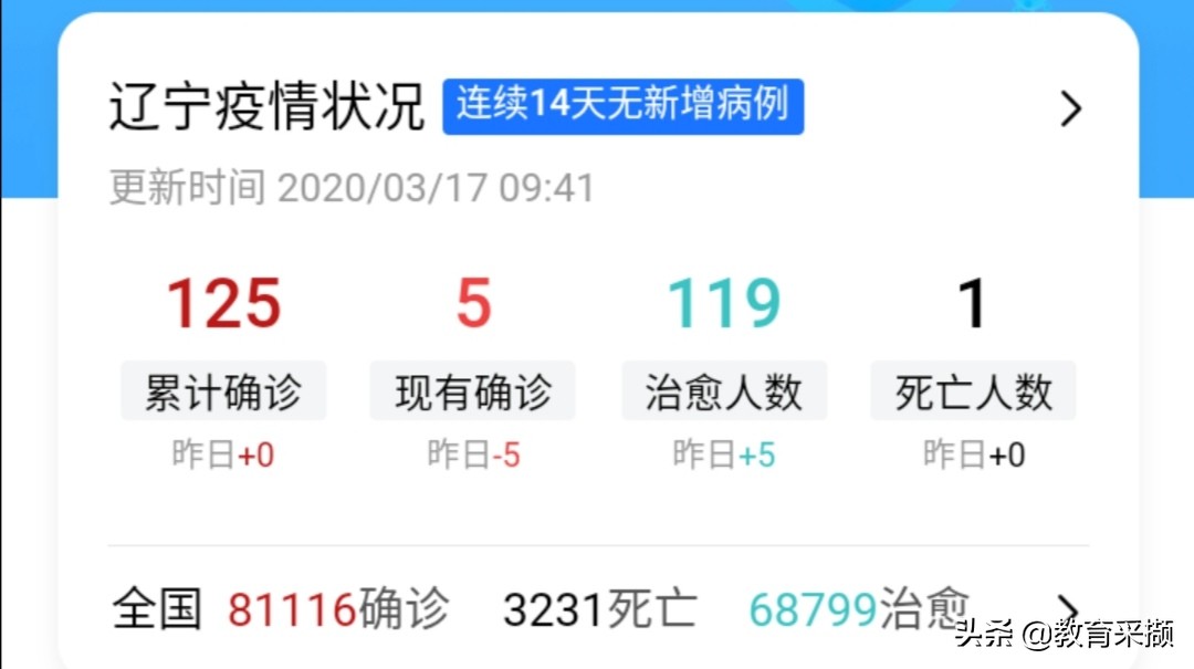 大连市今年什么时候开学
