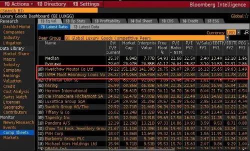 [股票交易软件]股票交易软件哪个最好用？