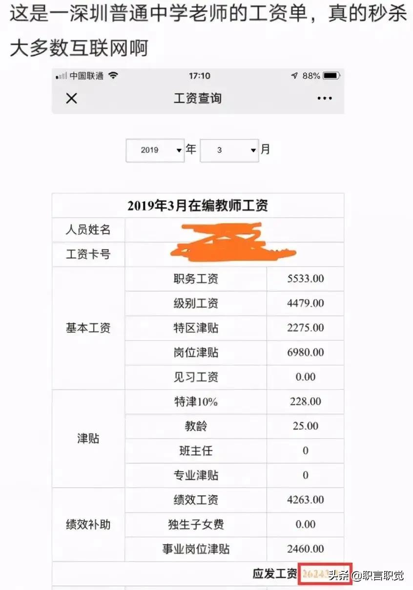 中级职称在深圳补贴有哪些？
