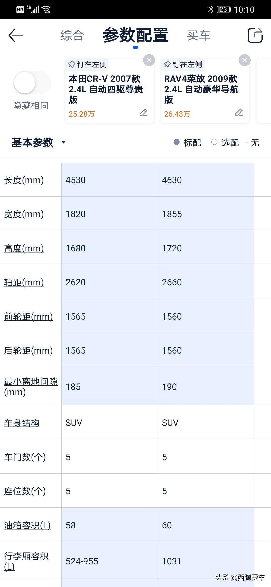 二手车2012年rav4价格，rv4丰田2012款二手报价
