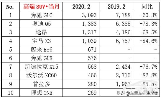 s60沃尔沃多少钱