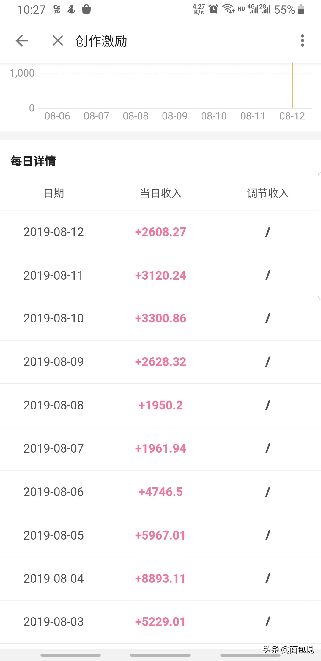 海外生活日常怎么拍短视频，海外生活日常怎么拍短视频赚钱