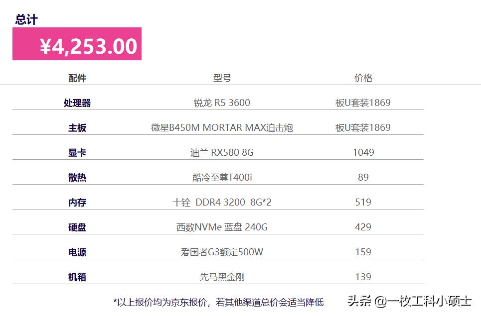 电脑配置单在线