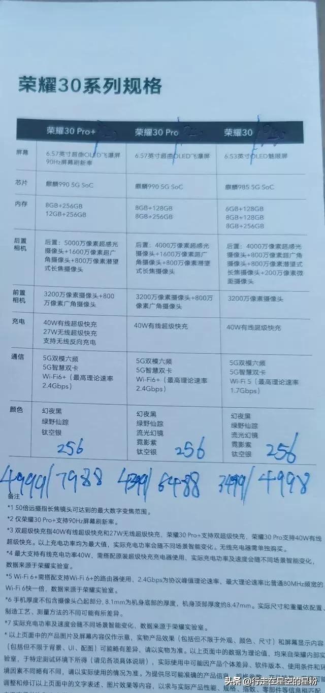 华为手机荣耀华为手机荣耀x70多少钱一台