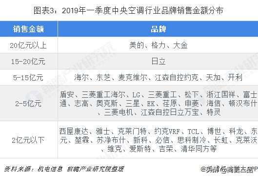 空调国际(空调国际是怎么被奥特佳收购的?) 空调国际(空调国际是怎么被奥特佳收购的?)
