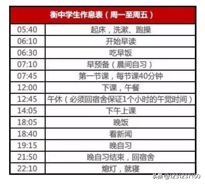孩子在天津上学好还是留在河北上衡水中学好呢？