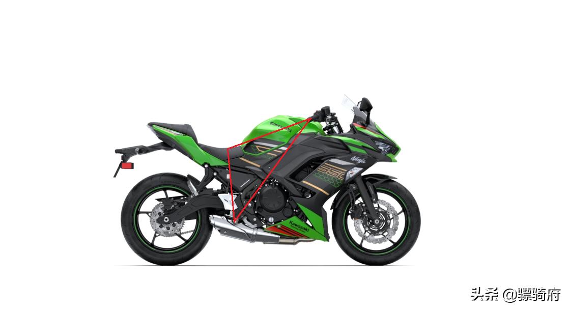 本田cbr650
