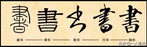 度字的行书字体