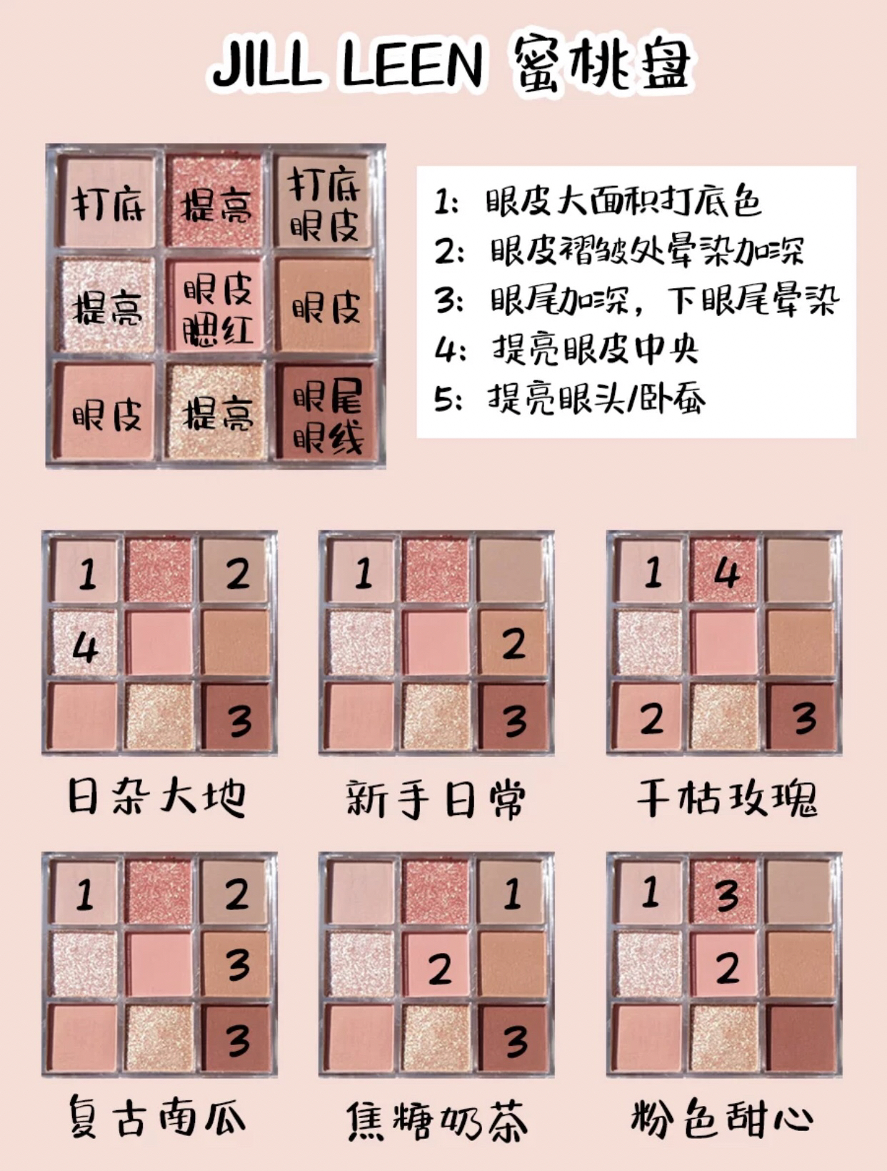 美妆好物推荐图片眼影盘
