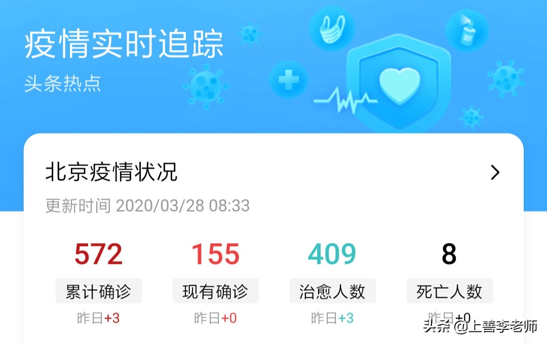 多所高校开家长会