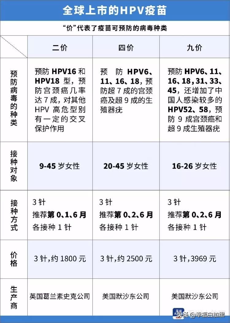 苏州常熟哪里可以打疫苗