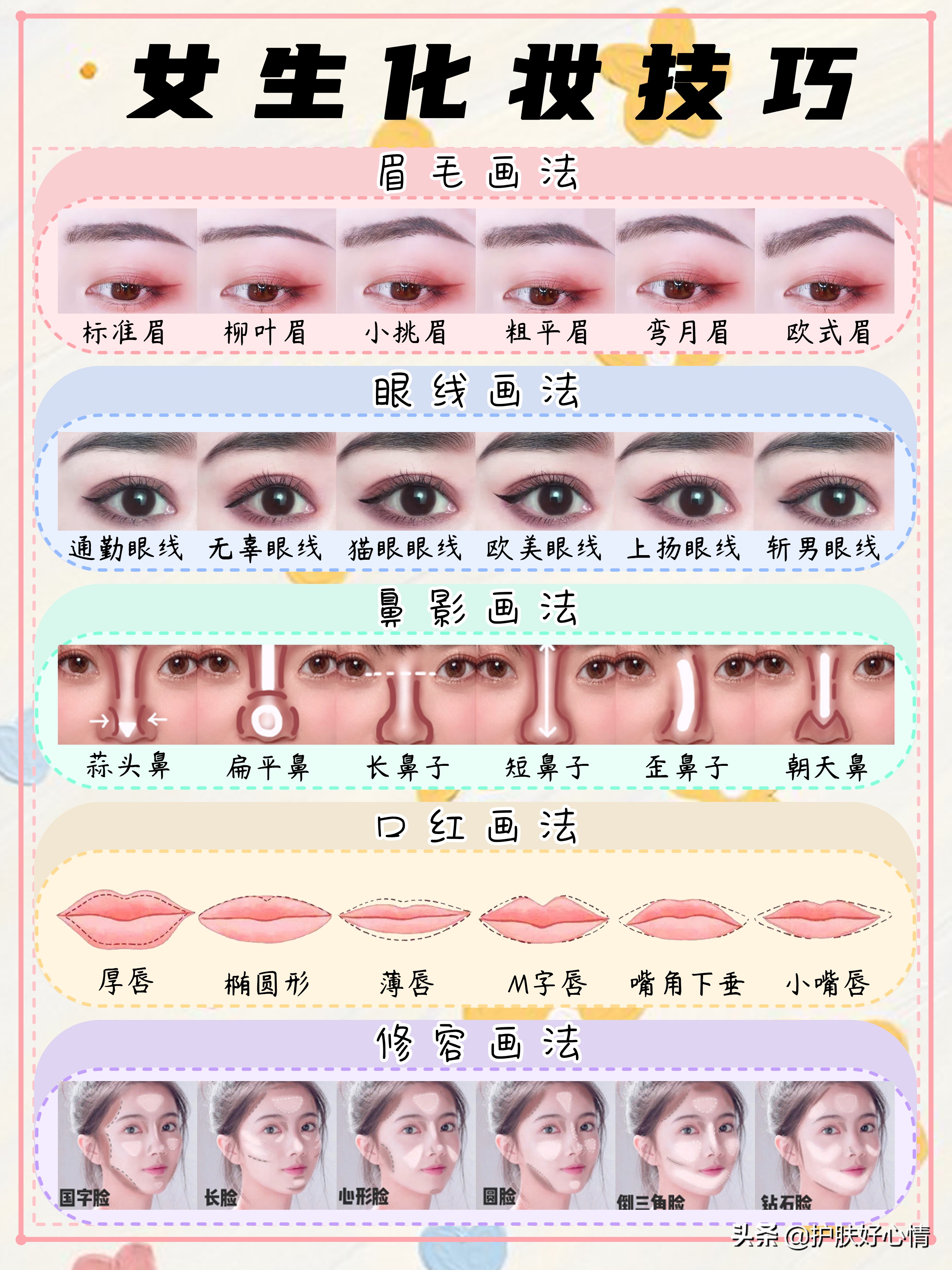 化妆技巧眼影图片大全
