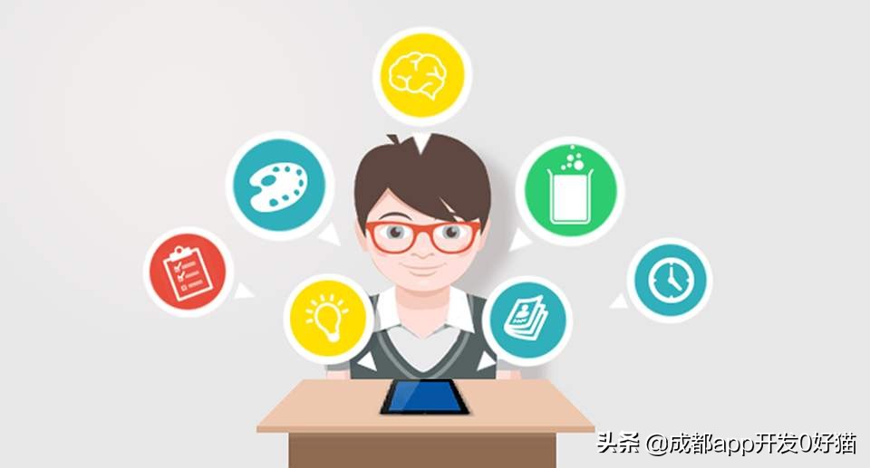 教育app开发费用