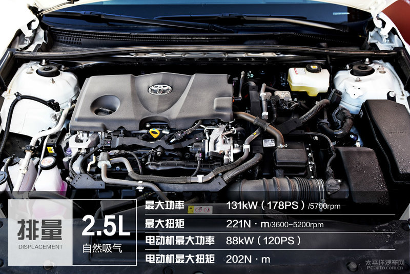 一汽丰田新车